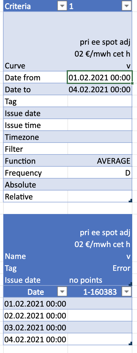 _images/excel-plugin-result-show-date-points.png